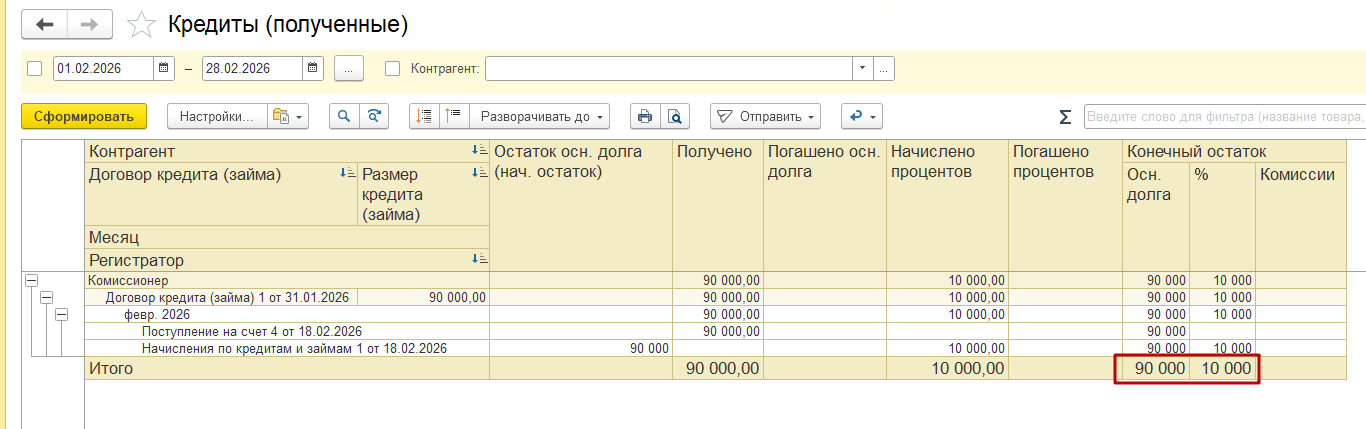Отчет Кредиты полученные — долг компании перед комиссионером (пассив)