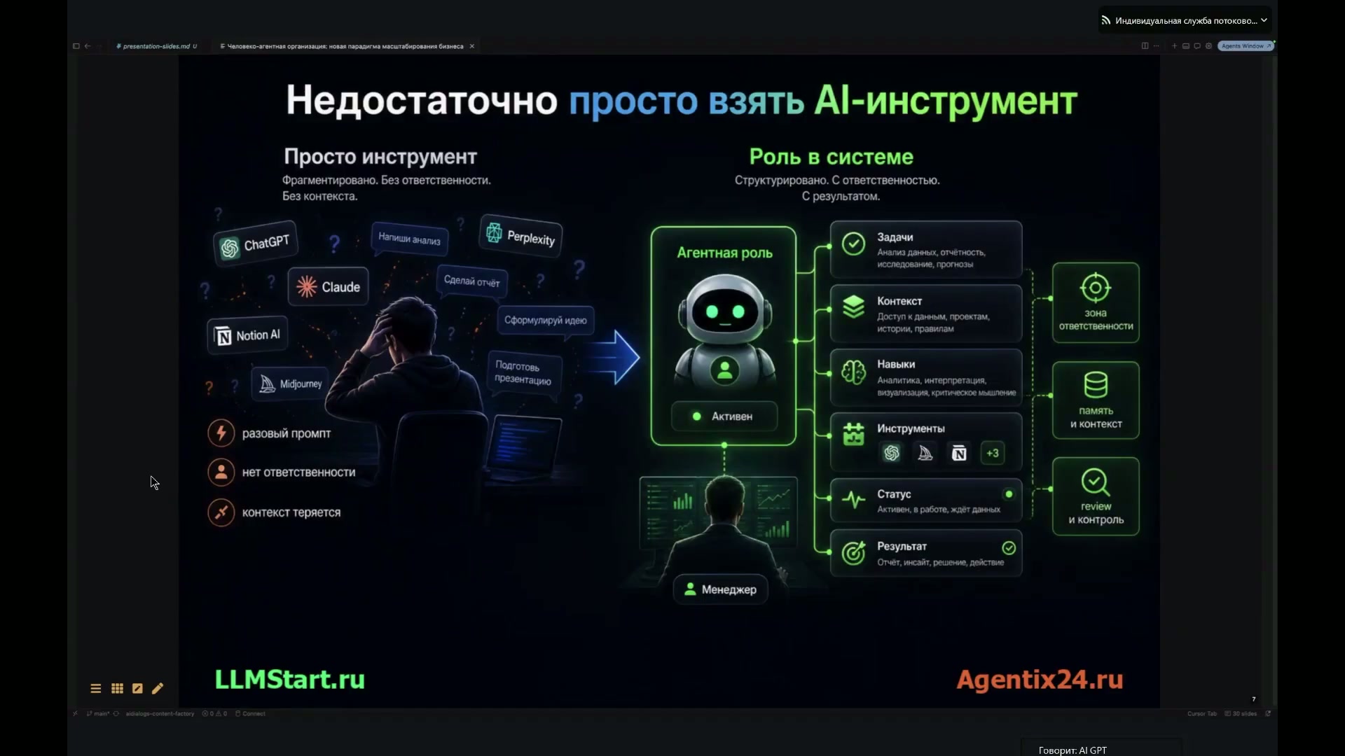 Графика, иллюстрирующая использование AI-инструмента и его функции в системе.