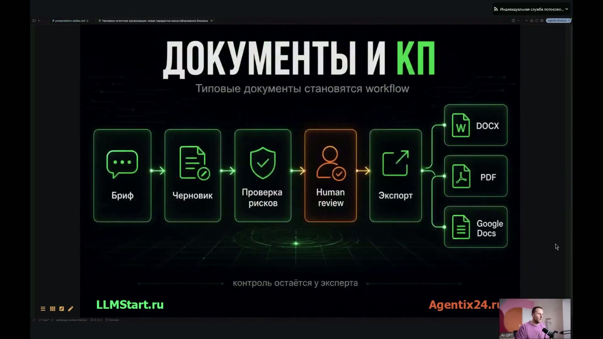Графическое представление этапов работы с документами, включая 'Human review'.