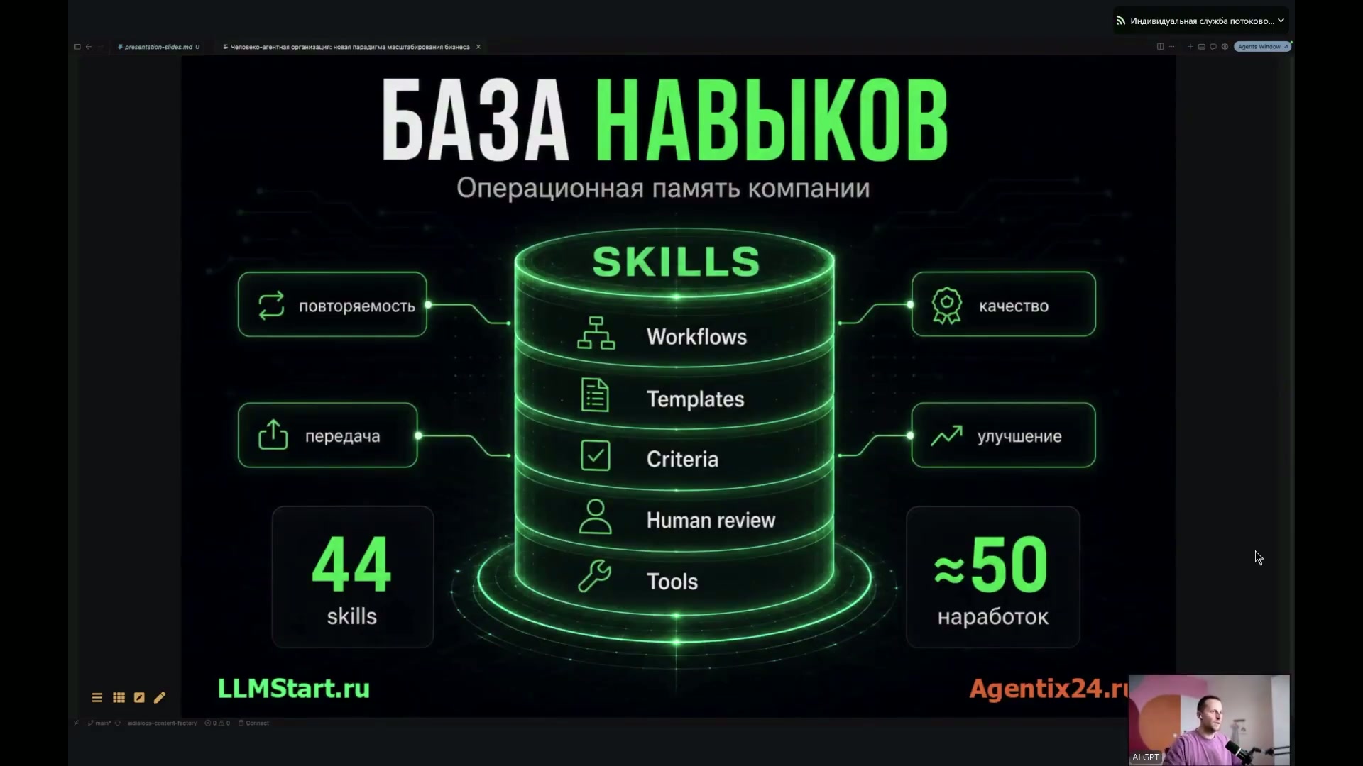 Графика с текстом 'БАЗА НАВЫКОВ' и перечислением навыков и критериев.
